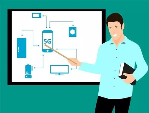 5G已來，4G是否面臨淘汰？網絡技術的演進與共存