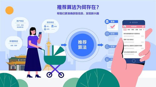 推薦算法究竟是什么？這篇科普?qǐng)?bào)告幫你快速了解網(wǎng)絡(luò)技術(shù)開(kāi)發(fā)