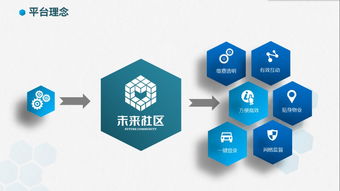 齊抓共管 合力攻堅(jiān) 從“破冰”到長(zhǎng)效，治理物管小區(qū)頑疾的全景藍(lán)圖