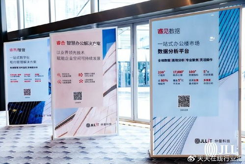 2024仲量聯(lián)行睿見論壇圓滿舉辦，展示房地產科技成就與企業(yè)管理系統(tǒng)新突破